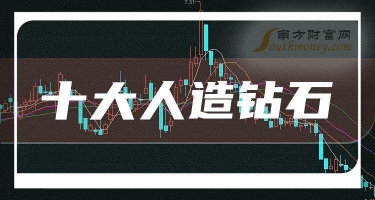 人造钻石公司市值十大排行榜,你更看好谁呢?(2023年10月24日)