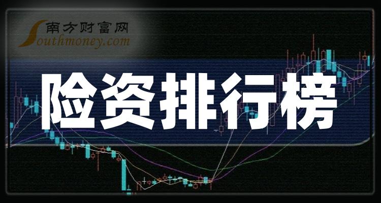 >第二季度：险资上市公司营收排行榜