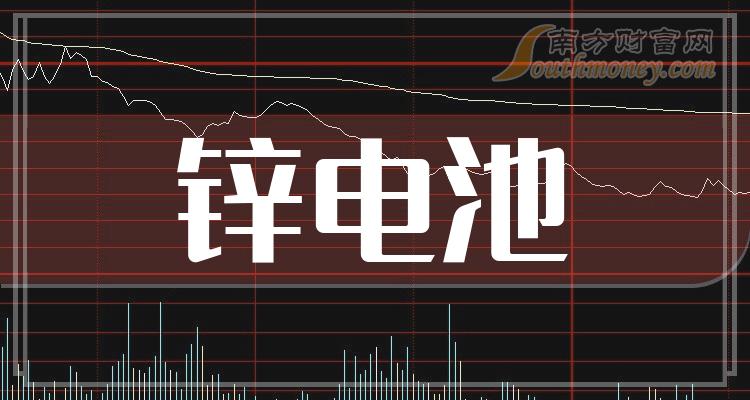 锌电池相关公司成交额十大排名,你更看好谁呢?(2023年10月24日)