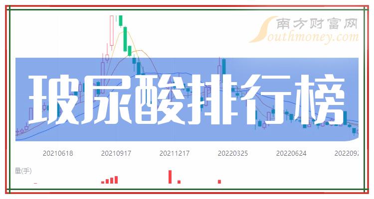 >玻尿酸企业前十名_2023年10月24日企业成交量排行榜