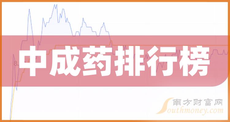 2023年10月24日中成药股票市盈率排行榜