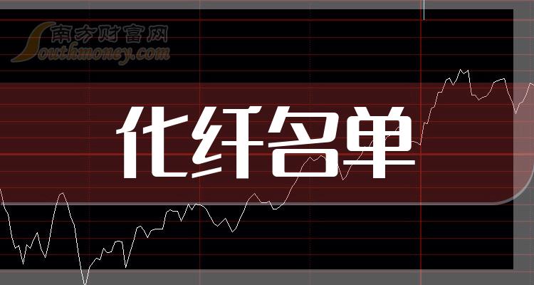 化纤十强企业_相关股票市盈率排行榜名单（10月24日）