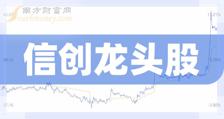 A股四只信创龙头股，收藏好！