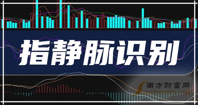 指静脉识别概念有哪些股票？（2023/10/24）