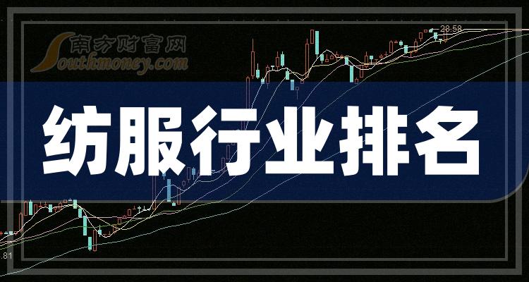 >10月24日纺服行业概念股市盈率排名靠前的20家公司