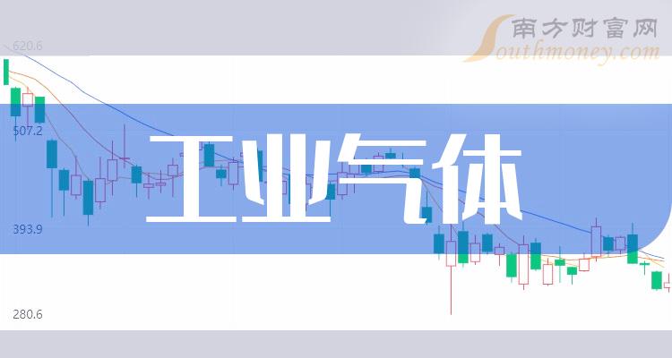 工业气体10大企业排行榜_市值排名前十查询（2023年10月24日）