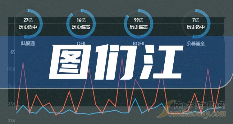 盘点第二季度财报数据：图们江概念股毛利润榜单