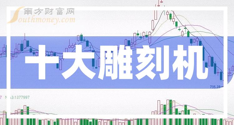 雕刻机十大排行榜-2023年10月24日相关股票成交额排名一览