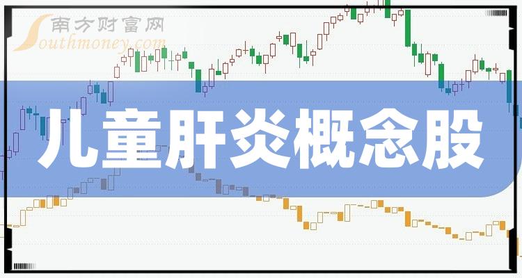 儿童肝炎概念股排行榜，2023年10月24日主力净流入前十名