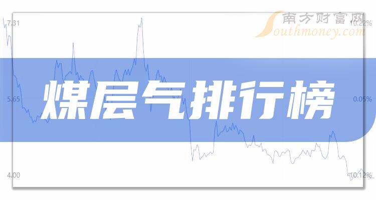 煤层气十大排行榜-10月24日股票市值排名一览