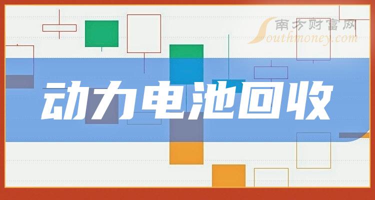 动力电池回收相关企业排名前十的有哪些（10月24日成交额榜）