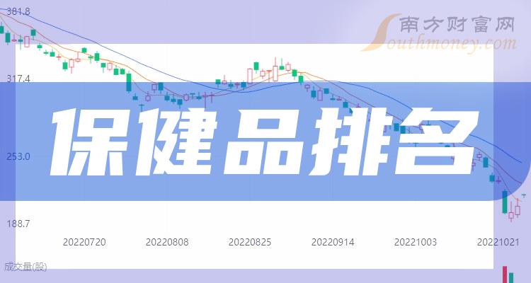 2023年第二季度保健品概念股营业总收入排名TOP20