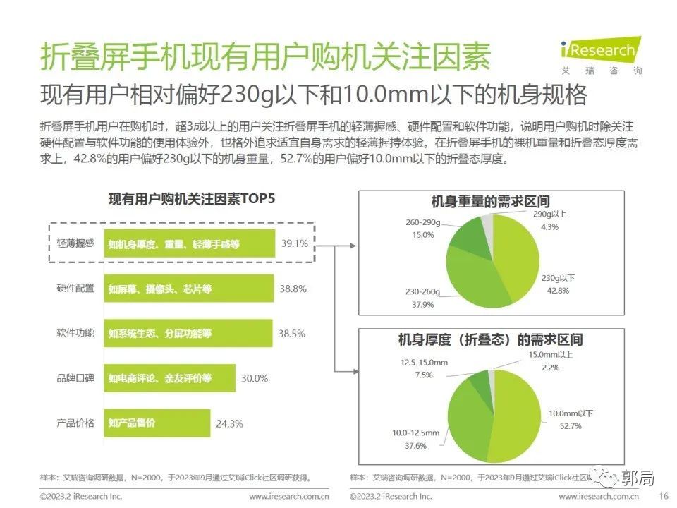 荣耀挑战苹果与华为：发布Magic V2等多款折叠屏手机