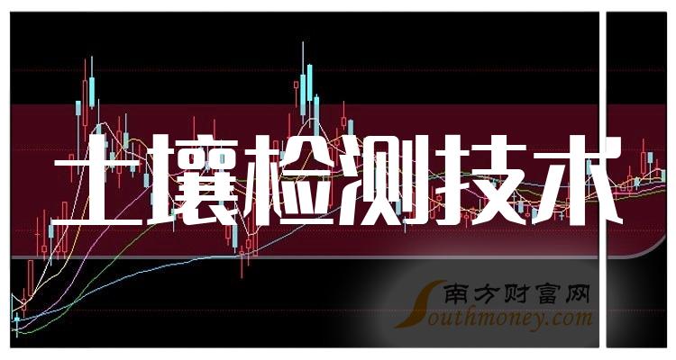 土壤检测技术企业市值排行榜（10月24日）