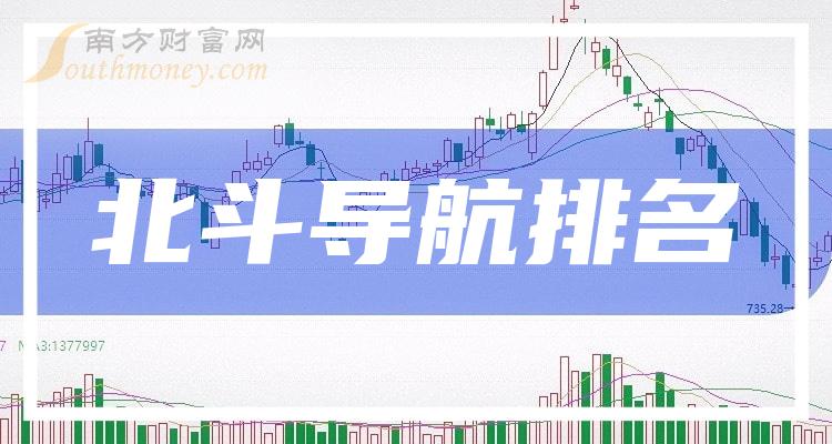 北斗导航10大企业排行榜_营收排名前十查询（2023第二季度）