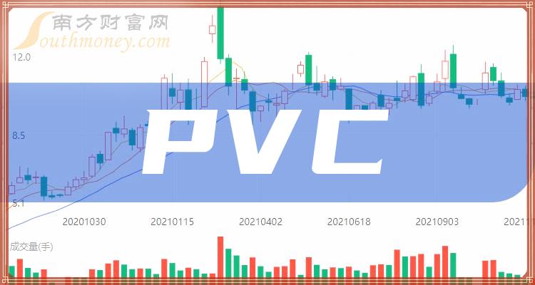 真正的PVC龙头股票有哪些？（2023/10/25）