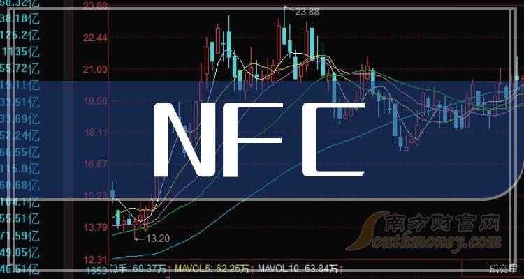 NFC企业成交量排行榜（10月24日）