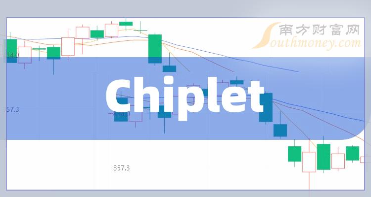 Chiplet十大排名_2023年10月24日概念股市值排行榜