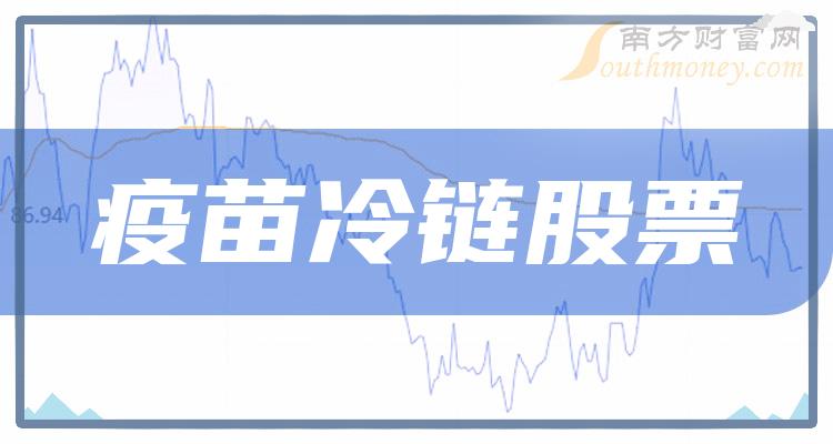 疫苗冷链上市公司十强（2023年10月24日股票成交额的排名）