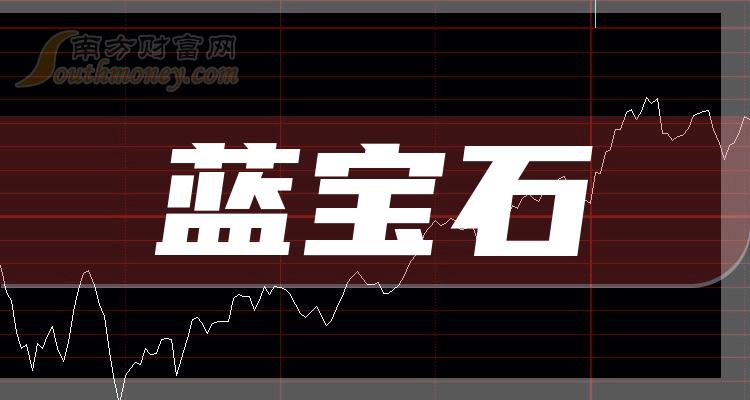 >蓝宝石上市公司龙头是哪只股票？（2023/10/25）