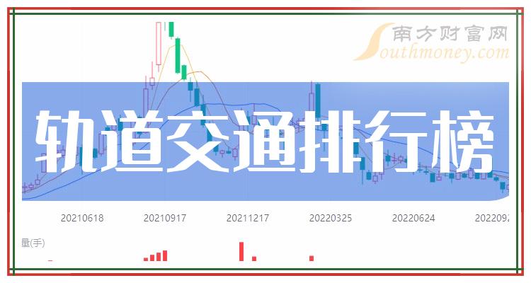 十大轨道交通排行榜-2023第二季度相关股票净利率前十名