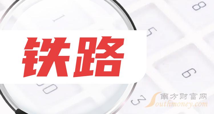 铁路相关企业净利率排行榜（2023第二季度）