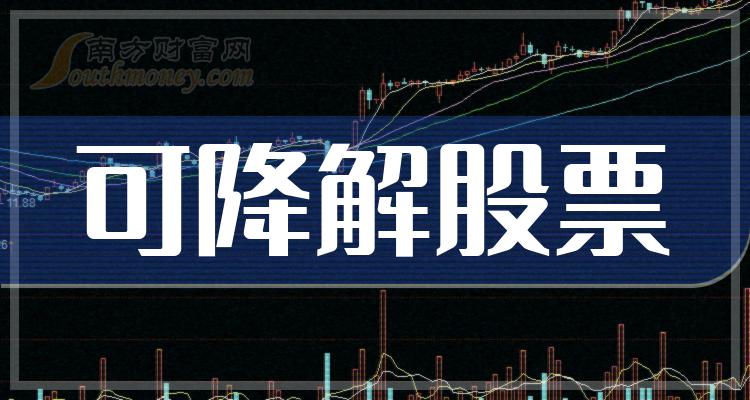 可降解排行榜-TOP10可降解股票市值排名(2023年10月24日)