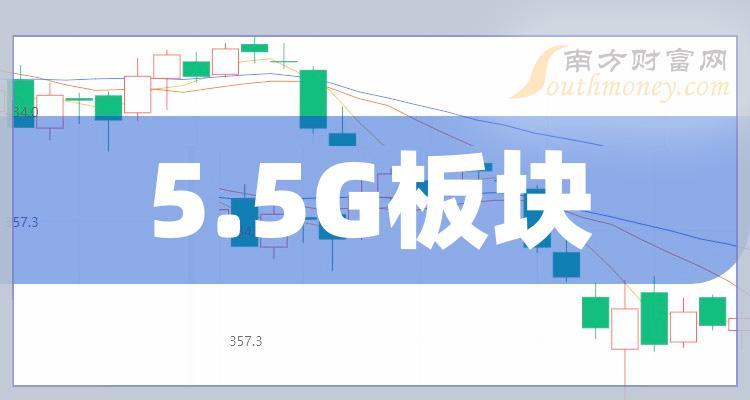 10月24日榜单|5.5G板块股票市值排行榜