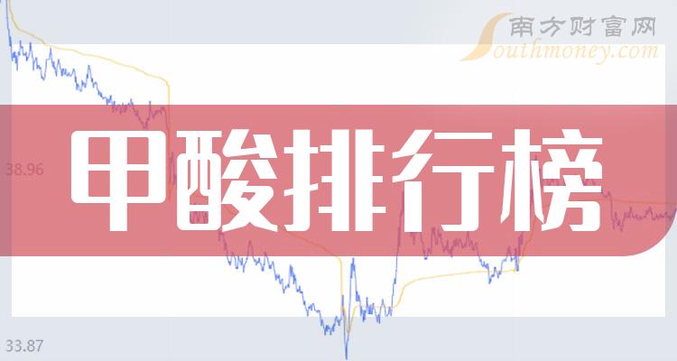 甲酸企业前十名|2023年第二季度每股收益排行榜前10