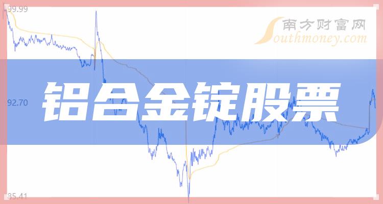 十大铝合金锭排行榜-2023年10月25日相关股票成交量前十名