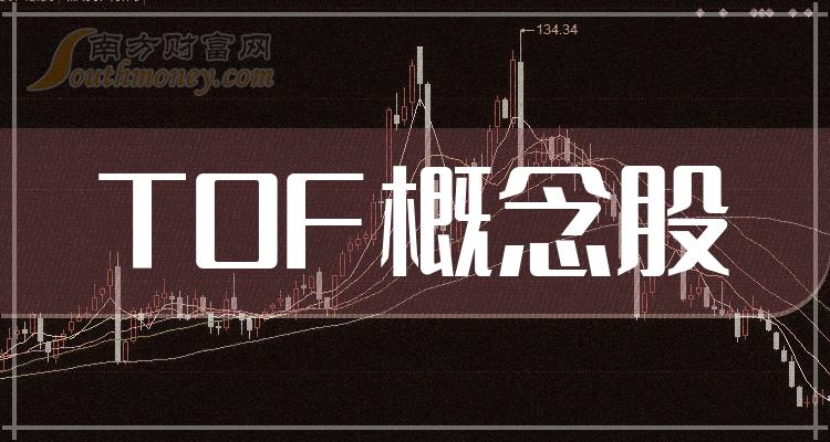 TOF概念十大排名_10月25日概念股成交额排行榜