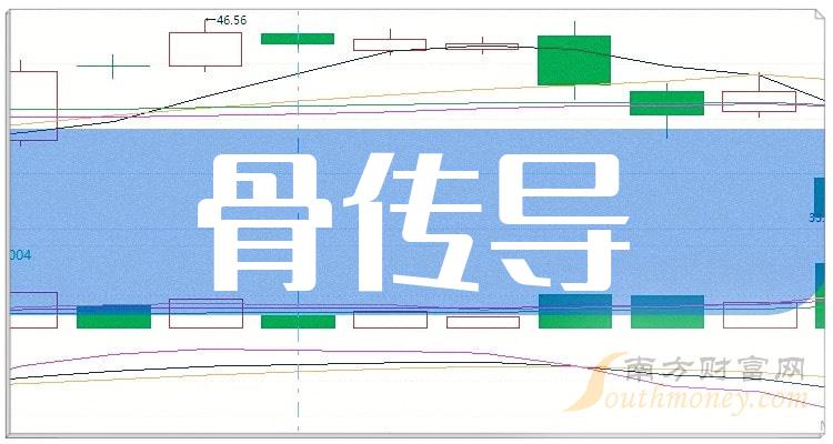 骨传导概念龙头股有哪些？骨传导概念股股价查询（2023/10/25）