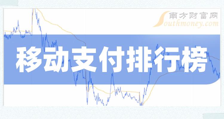 十大移动支付排行榜-10月25日相关股票市盈率前十名