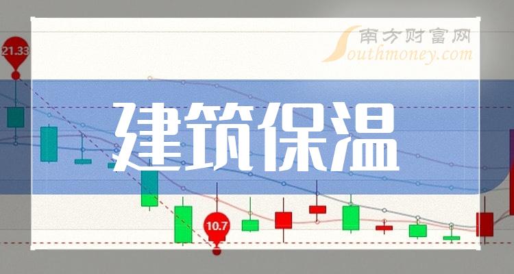 2023年建筑保温板块股票龙头一览（10月25日）