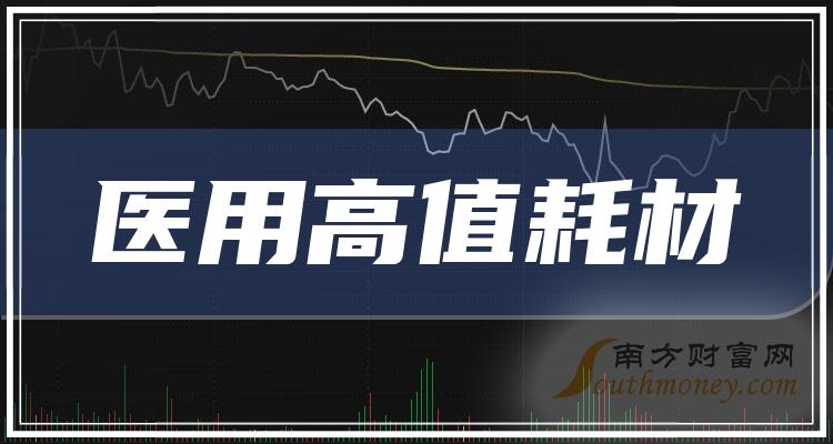 >2023第二季度医用高值耗材板块股票毛利率排行榜来了！