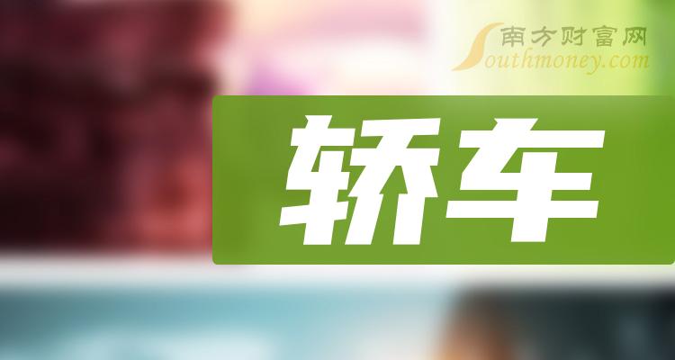 收藏备用!轿车概念股大盘点!（10/25）