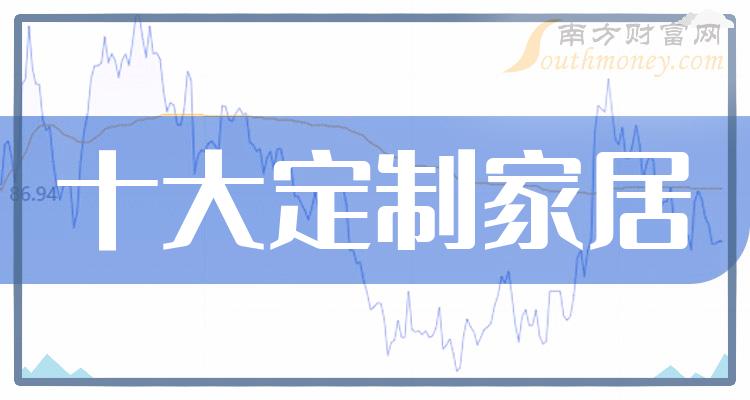 十大定制家居排行榜-2023第二季度相关股票净利率前十名