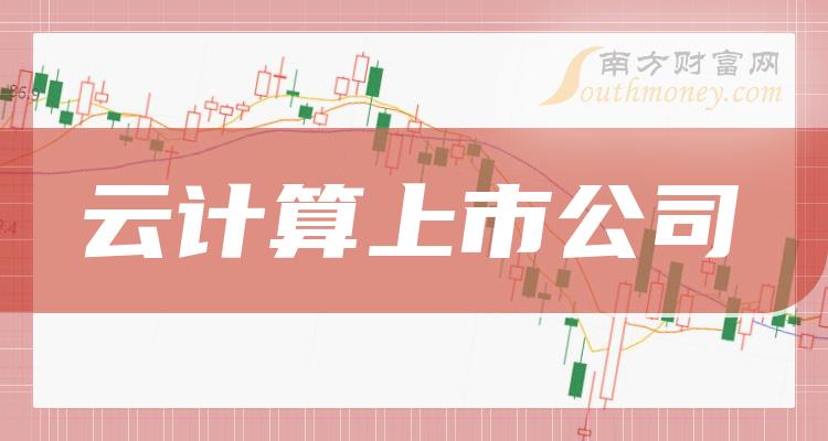 云计算相关公司十强：2023第二季度上市公司净利率排名