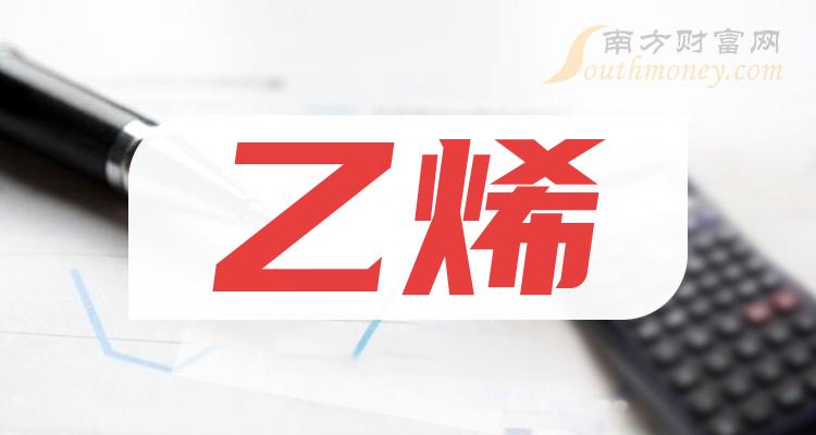 乙烯上市公司排行榜：10月25日成交量前10名单