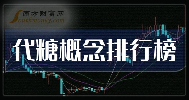 代糖概念哪个公司好（2023年10月25日市值排行榜）