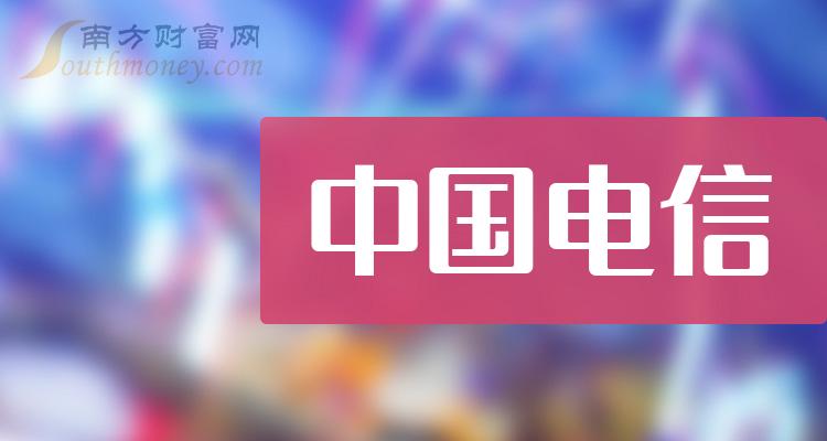 >中国电信十大榜单_第二季度板块股票毛利润排名