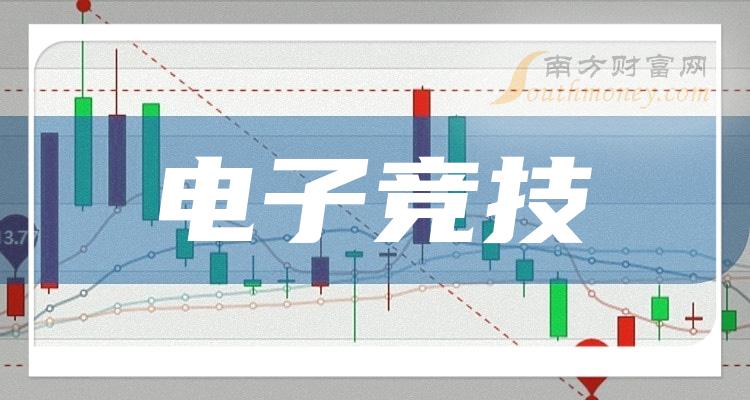 十大电子竞技相关企业-二季度电子竞技营收榜单