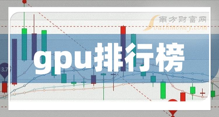 gpu公司哪个好_2023年10月25日市值排行榜