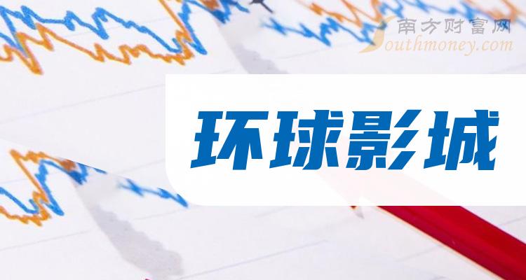 环球影城相关企业排名前十的有哪些（2023年10月25日成交额榜）