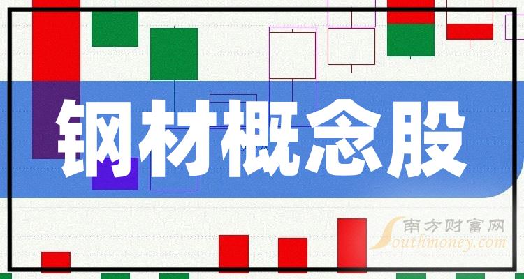 >收藏！钢材概念股盘点（10/25）