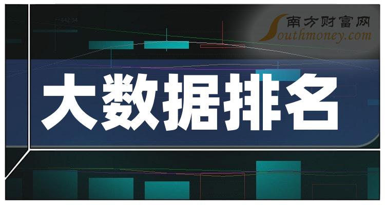 大数据相关公司市盈率十大排名,你更看好谁呢?(10月25日)