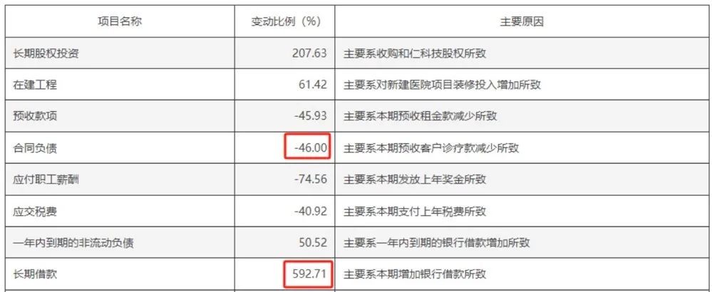 又下滑！“牙茅”股价大跌80%，机构和外资越跌越买