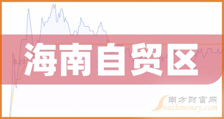 >10月25日海南自贸区股票市盈率排行榜|海南自贸区排行榜