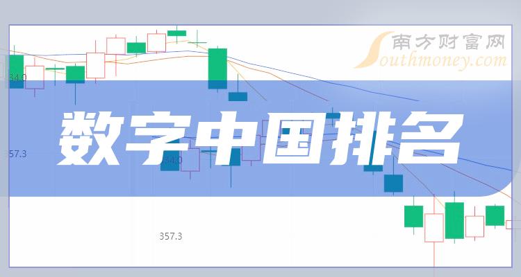 数字中国企业排名前十名_2023年10月25日市值10大排行榜