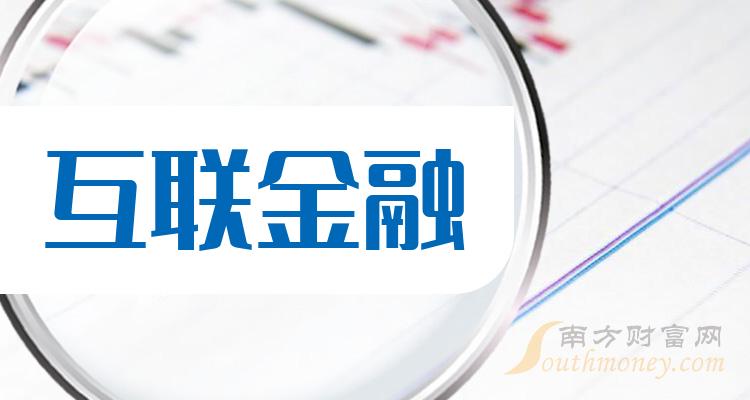 互联金融概念上市公司一览（2023/10/25）